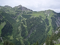 rechts: Wangspitze
